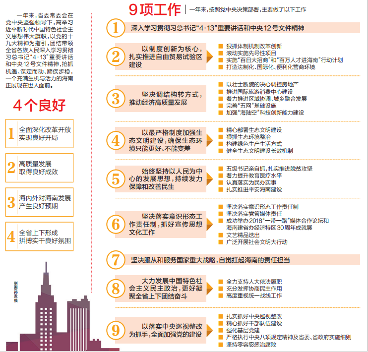 PA旗舰厅(中国区)官方网站-PlayAce